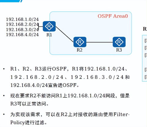 网络工程利器 路由策略全面详解，揭开网速暴走的秘密
